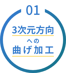 3次元方向への曲げ加工