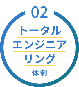 トータルエンジニアリング