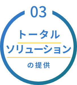 トータルソリューション